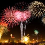 Feuerwerk, ein Highlight zu jedem Neujahr und silvester